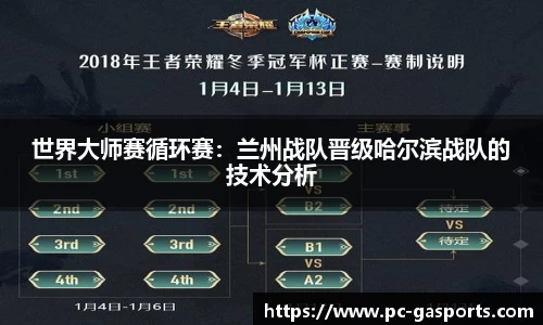 世界大师赛循环赛:兰州战队晋级哈尔滨战队的技术分析