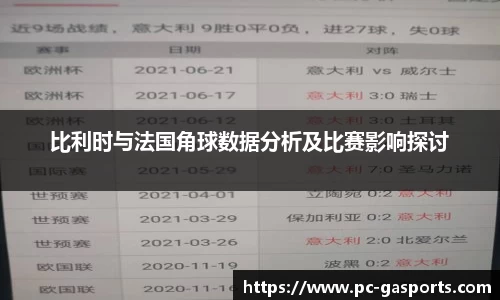 比利时与法国角球数据分析及比赛影响探讨